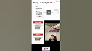 LLM Context Windows: The Hidden Limitation