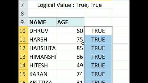 MS Excel A to Z Logical Function  in Excel