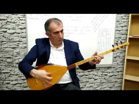 Öğrencilerimin çektiği Ders videolarından biri. 4 Haziran 2021