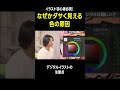 これやってませんか？ダサく見える色使い方