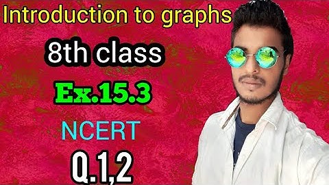 Introduction to graphs: Class 8 maths chapter 15.3-Q.1,2 solutions