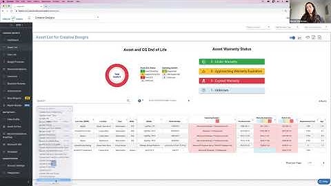 Lifecycle Insights demo