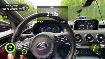 Kia Stinger GT AWD 0-60