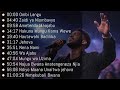 Hautawahi Badilika Gospel Worship 2026 Ombi Langu Nyimbo Za Kuabudu