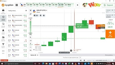 OMG most powerful binary options indicator with 90% winrate ✅🤑
