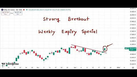 Nifty Prediction For Tomorrow 23 December 2025 | Tomorrow Nifty Analysis