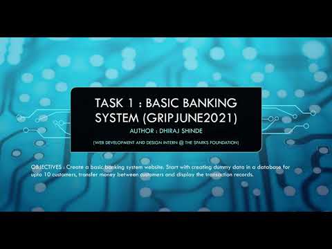 Basic Banking System | The Sparks Foundation #gripjune2021 | Dhiraj Shinde