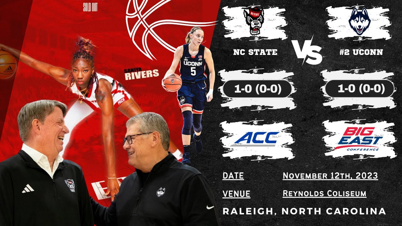 NC State vs No. 2 UConn | NCAA Women's Basketball | 11.12.23