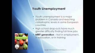 Video Lecture Chapter 7 SWRK 1001