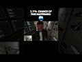 WHAT ARE THE CHANCES 😮#phasmophobia #lmao #clips #youtube #avidisavid #gaming #suggested #fyp #scary