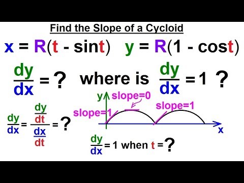 Calculus 2 Parametric Equations 17 Of Find The Slope Of A Cycloid Youtube Calculus 2 Parametric Equations 17 Of Find The Slope Of A Cycloid Youtube