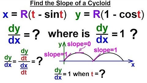 Calculus 2: Parametric Equations (17 of 20) Find the Slope of a Cycloid
