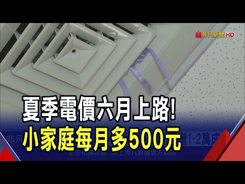 夏季電費為期4個月!小家庭每月估多付500元.餐飲業恐增1~2萬成本 台電給獎勵節電省一度折0.6元|非凡財經新聞|20250531