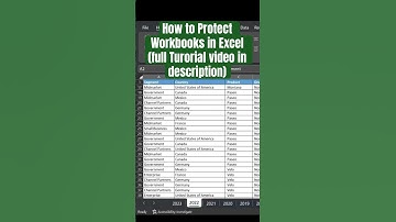 MS Excel - How to Protect an Excel Workbook [Need2Know] #excel