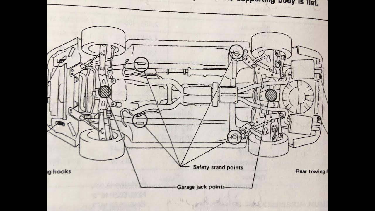 300zx z32 How to jack your car up! YouTube