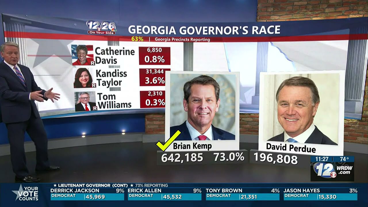 Georgia 2022 Primary & Local Coverage WRDW/WAGT: WSI Max Reality & Touchscreen Graphics