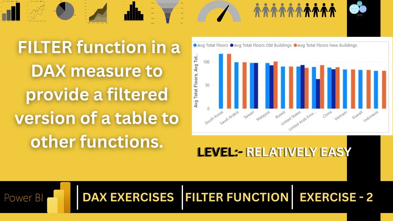 FILTER function in a DAX measure to provide a filtered version of a ...