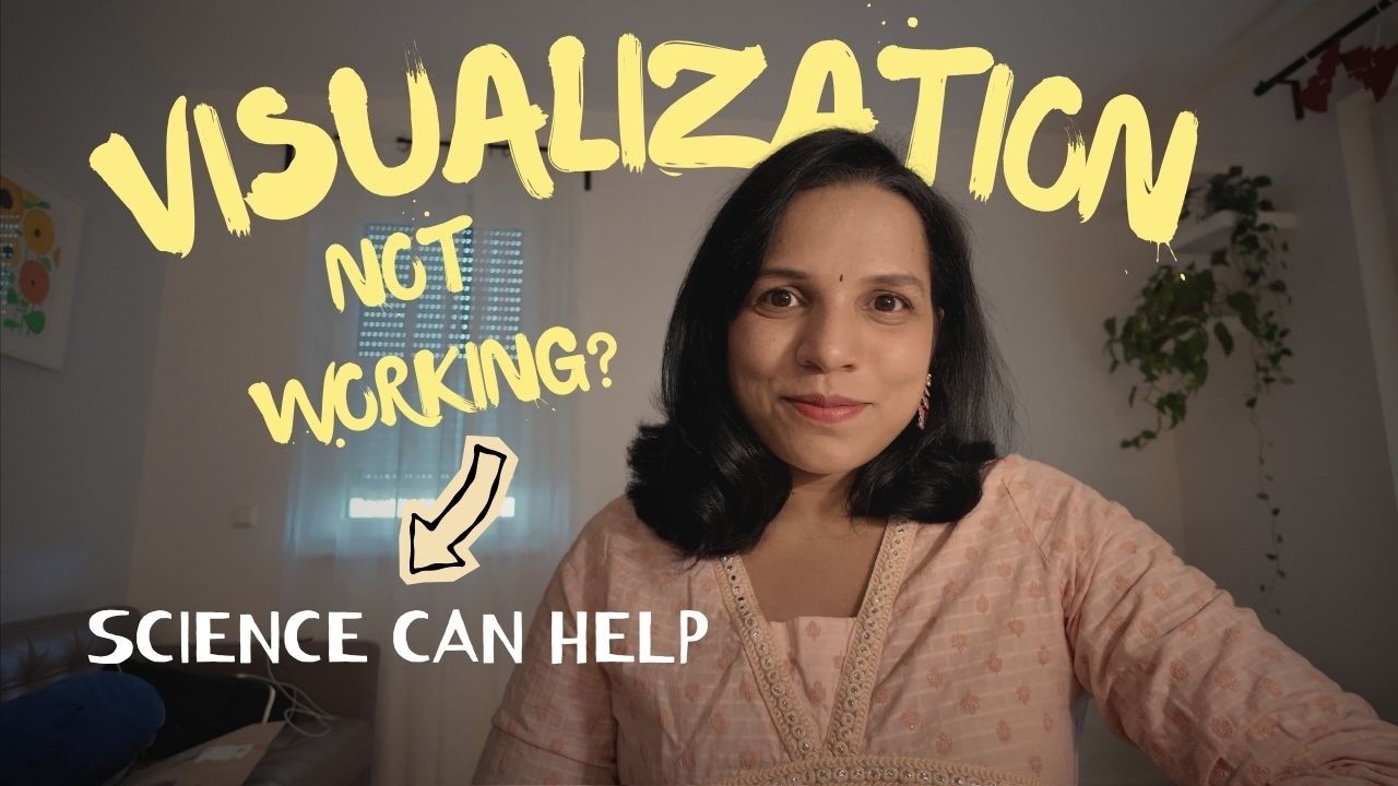 ആഗ്രഹങ്ങൾ ലക്ഷ്യത്തിലെത്തിക്കാൻ research backed 📌  4 step plan