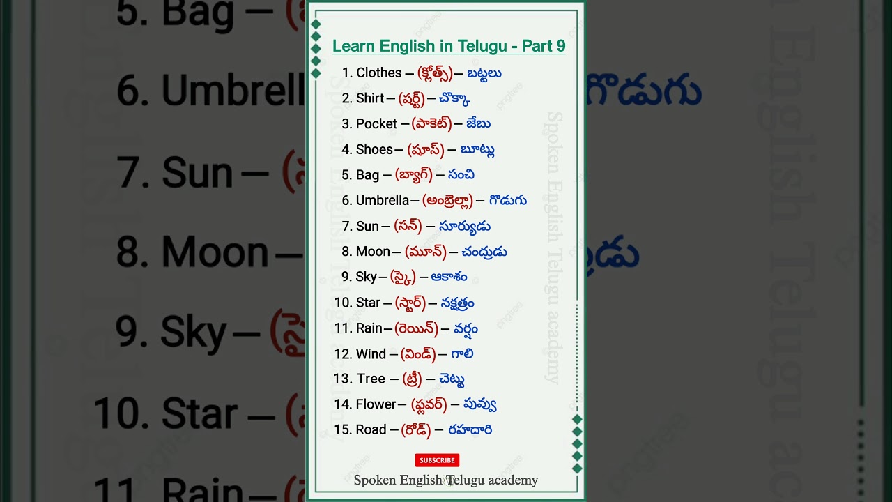 Learn daily use English words in Telugu | Spoken English Part 9