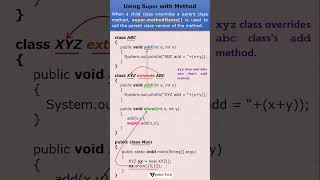 Why do we use Super keyword with Methods in Java? | Tpoint Tech | #java #superkeyword