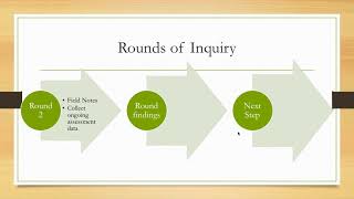 Culminating Project: Symposium Final