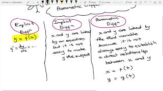 Y13 Parametric Differentiation