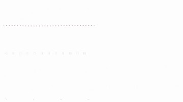 Fermi-Pasta-Ulam Problem - Non-Linear Chain Simulation