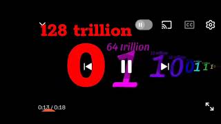 Binary Number Extended ^ 7