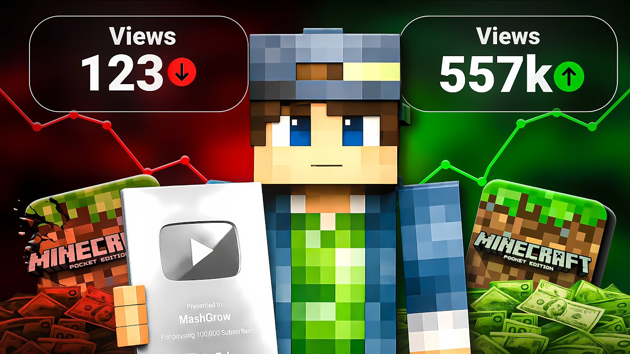 I Tried Growing a Minecraft Channel With Just 3 Videos