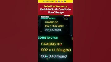 Delhi Pollution Control: Water Sprinklers in Action on Ring Road #delhiaqi #shorts #delhipollution