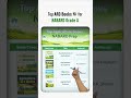 Top ARD Books | NABARD Grade A | Anuj Jindal
