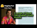 5 Levels of Visual Gen: Toward World Models