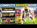 The COMPLETE Guide To LOCKDOWN Defense in College Football 26! 🔒