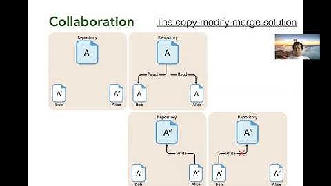 CS4800 Software Engineering - Version Control and Introduction to Git