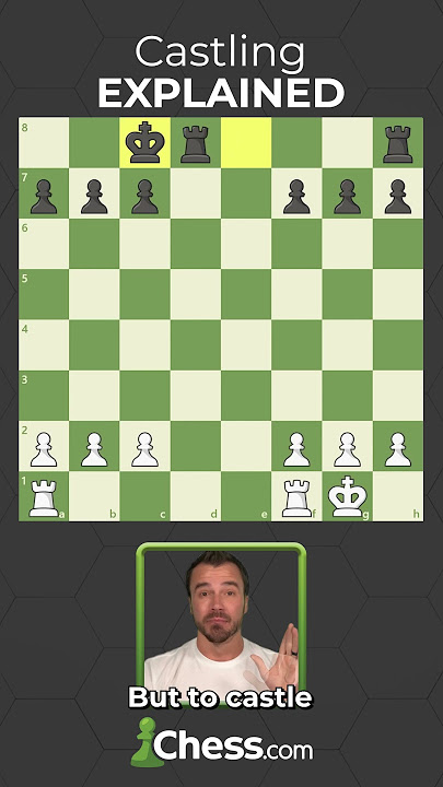Learn how the rook moves! #chess #chesstok #chessgame #chessmaster