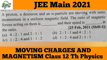 A proton , a deutron and alpha particle are moving with same magnetic momentum in a uniform magneti