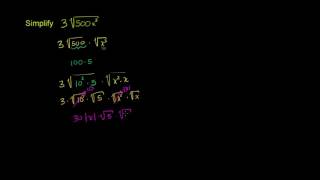 Simplifying square roots comment response | Algebra I | Khan Academy Net Worth
