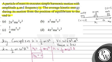 A particle of mass \( m \) executes simple harmonic motion with amp...