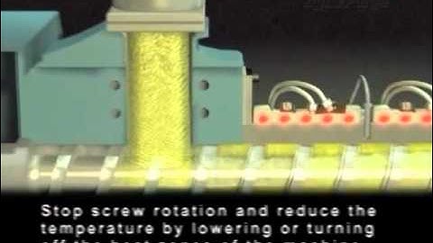 Dyna-Purge: Shutdown and Start-Up in Extruder with Cast Film Die