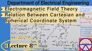 Relation between Cartesian and Spherical coordinate systems
