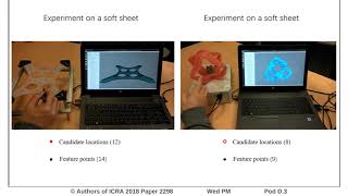 Vision-Based Sensing of External Force for Soft Robots Using Finite Element Model