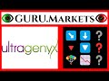 ULTRAGENYX PHARMACEUTICAL 🔻 स्टॉक विश्लेषण RARE से समीक्षा GURU.Markets 📉