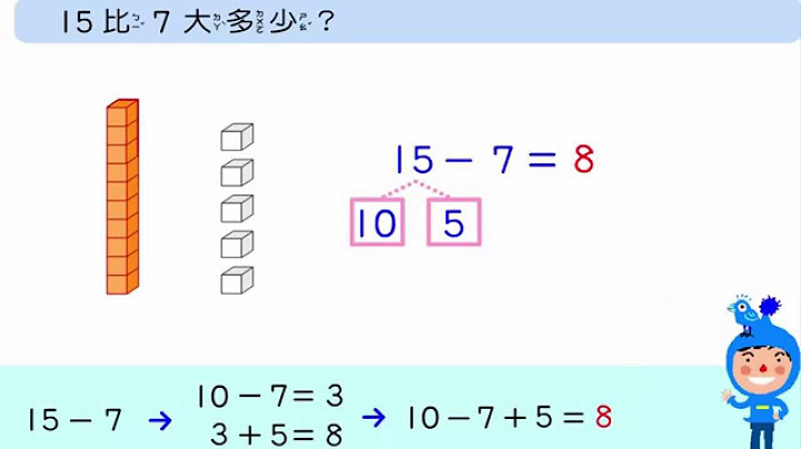 减法 二位数减一位数02 一年级数学 (Grade 1 Math - Subtraction) - 天天要闻