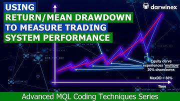 4.1) Why Return/MEAN-Drawdown is a better measure of trading performance than MAX Drawdown