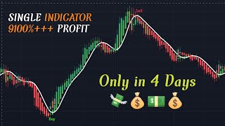 Most Profitable Precise #tradingview  #indicator - 90% Win Rate - Beginner Friendly #forextrading