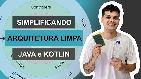 Arquitetura Limpa simplificada para aplicações Java/Kotlin com Spring