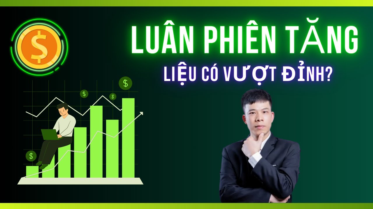 Chứng Khoán Hôm Nay I Nhận định thị trường chứng khoán hàng ngày ,TOP cổ phiếu tiềm năng