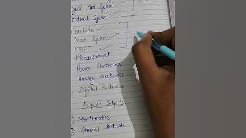 Right Sequence Of Subjects For GATE 2023 Preparation To Get a Good Rank For Electrical And ECE