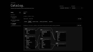 Apache Iceberg Data Platform - Apache Ossie Semantic Models Demonstration