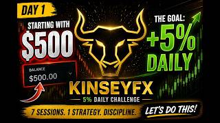 Turning $500 Into Daily Profit (5% Challenge) | Day 1